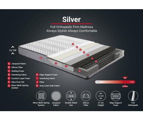 Silver - Grey (160 x 200)