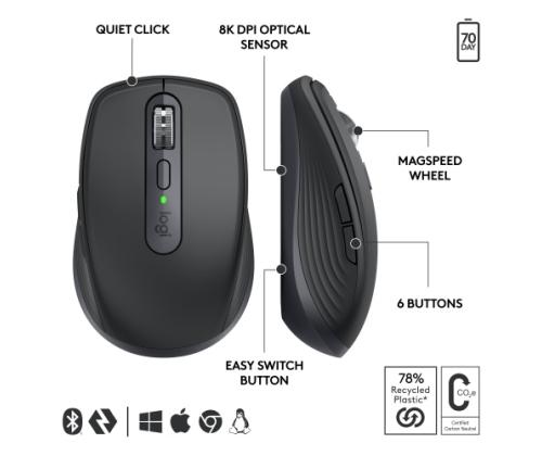 Logitech MX Anywhere 3S for Business Wireless Mouse, RF Wireless + Bluetooth, 8000 DPI, Graphite