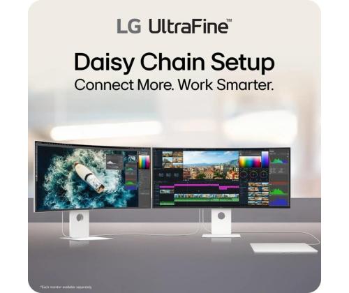 LCD Monitor LG 39.7 " 5120 x 2160 pixels Native aspect ratio 21:9 40U990A-W