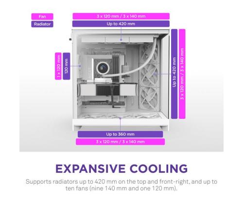 Case NZXT ATX/micro ATX/Mini-ITX/EATX White Midi Tower PC CM-H92FW-01