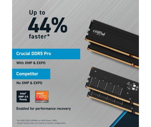 MEMORY DIMM PRO 32GB DDR5-5600/CP32G56C46U5 CRUCIAL