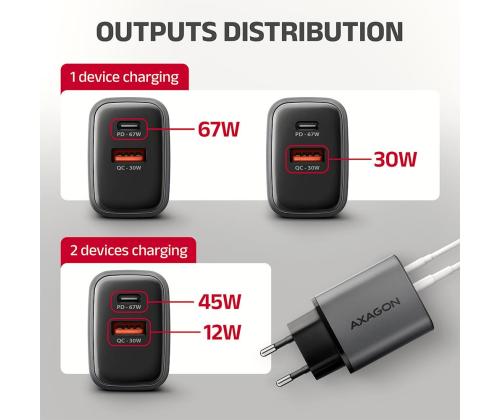MOBILE CHARGER WALL USB 67W/GAN 2PORT ACU-PQ67 AXAGON