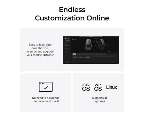 MOUSE USB OPTICAL WRL M6/BLACK M6S-A23 KEYCHRON