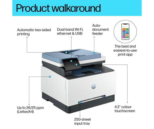 PRINTER/COP/SCAN/3302SDW 499Q6F#B19 HP