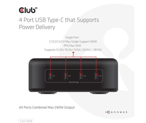 MOBILE CHARGER 4PORT/GAN 240W CAC-1918 CLUB3D